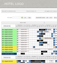 Hotelsoftware